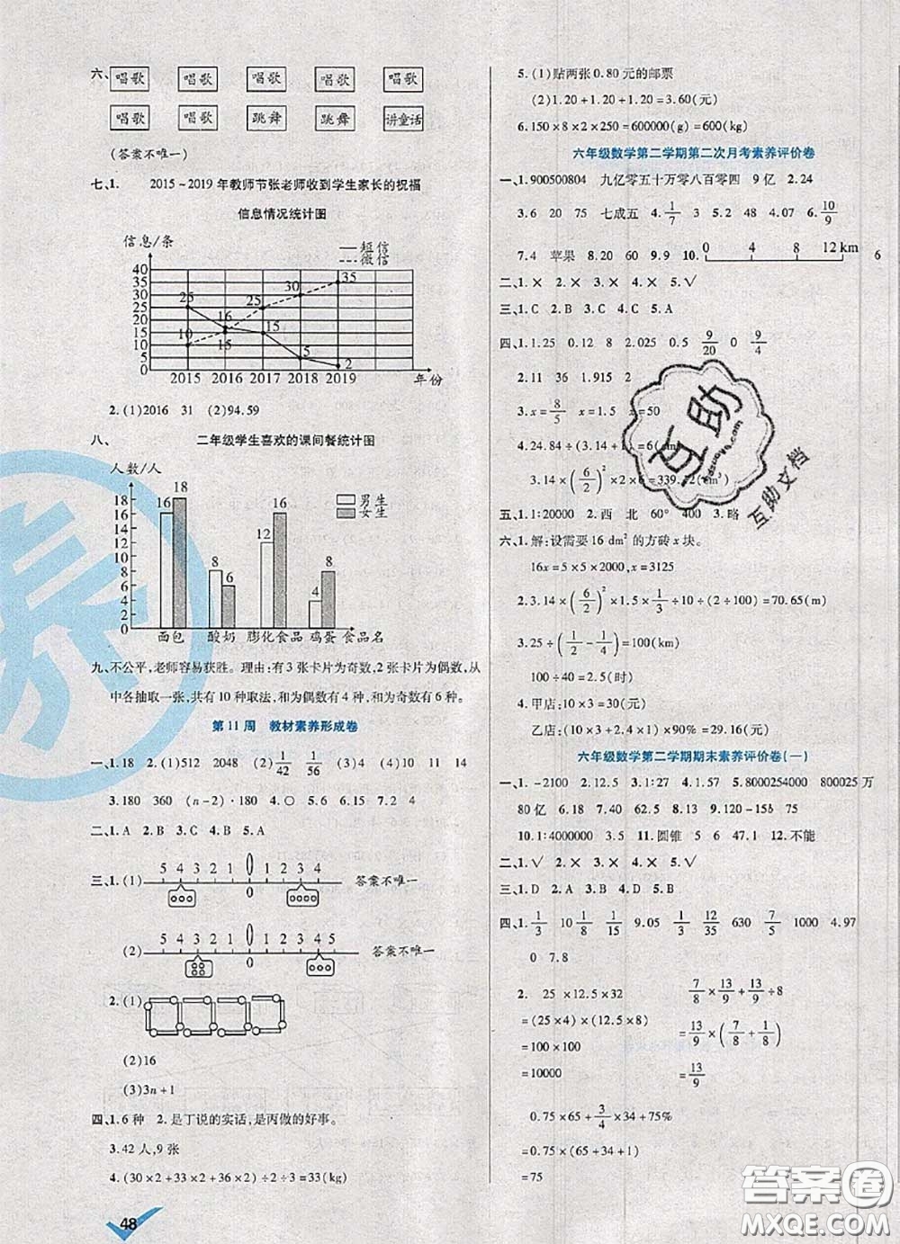 2020新版做對(duì)題核心素養(yǎng)卷六年級(jí)數(shù)學(xué)下冊(cè)人教版答案