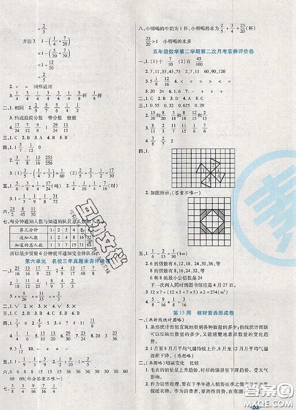 2020新版做對(duì)題核心素養(yǎng)卷五年級(jí)數(shù)學(xué)下冊(cè)人教版答案