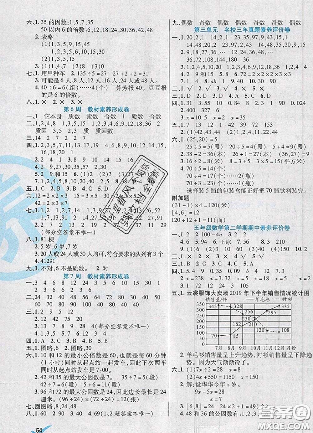 2020新版做對(duì)題核心素養(yǎng)卷五年級(jí)數(shù)學(xué)下冊(cè)蘇教版答案