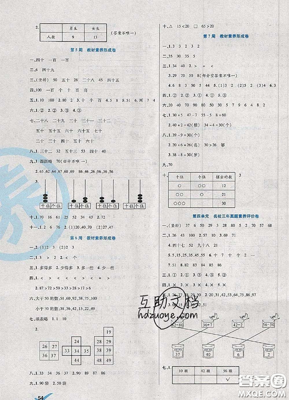 2020新版做對(duì)題核心素養(yǎng)卷一年級(jí)數(shù)學(xué)下冊(cè)人教版答案