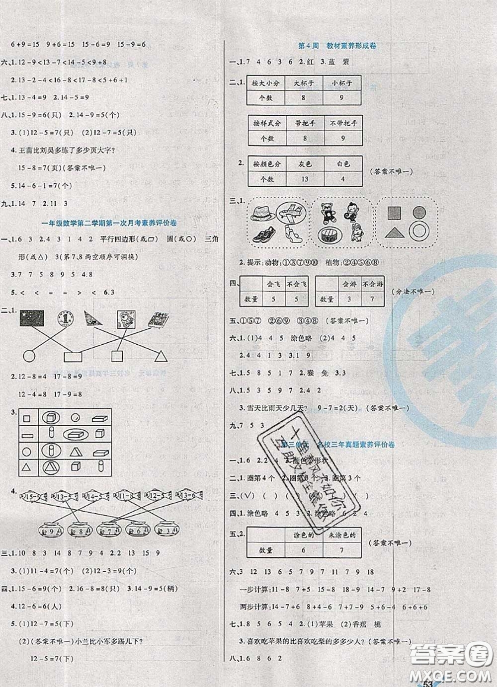 2020新版做對(duì)題核心素養(yǎng)卷一年級(jí)數(shù)學(xué)下冊(cè)人教版答案