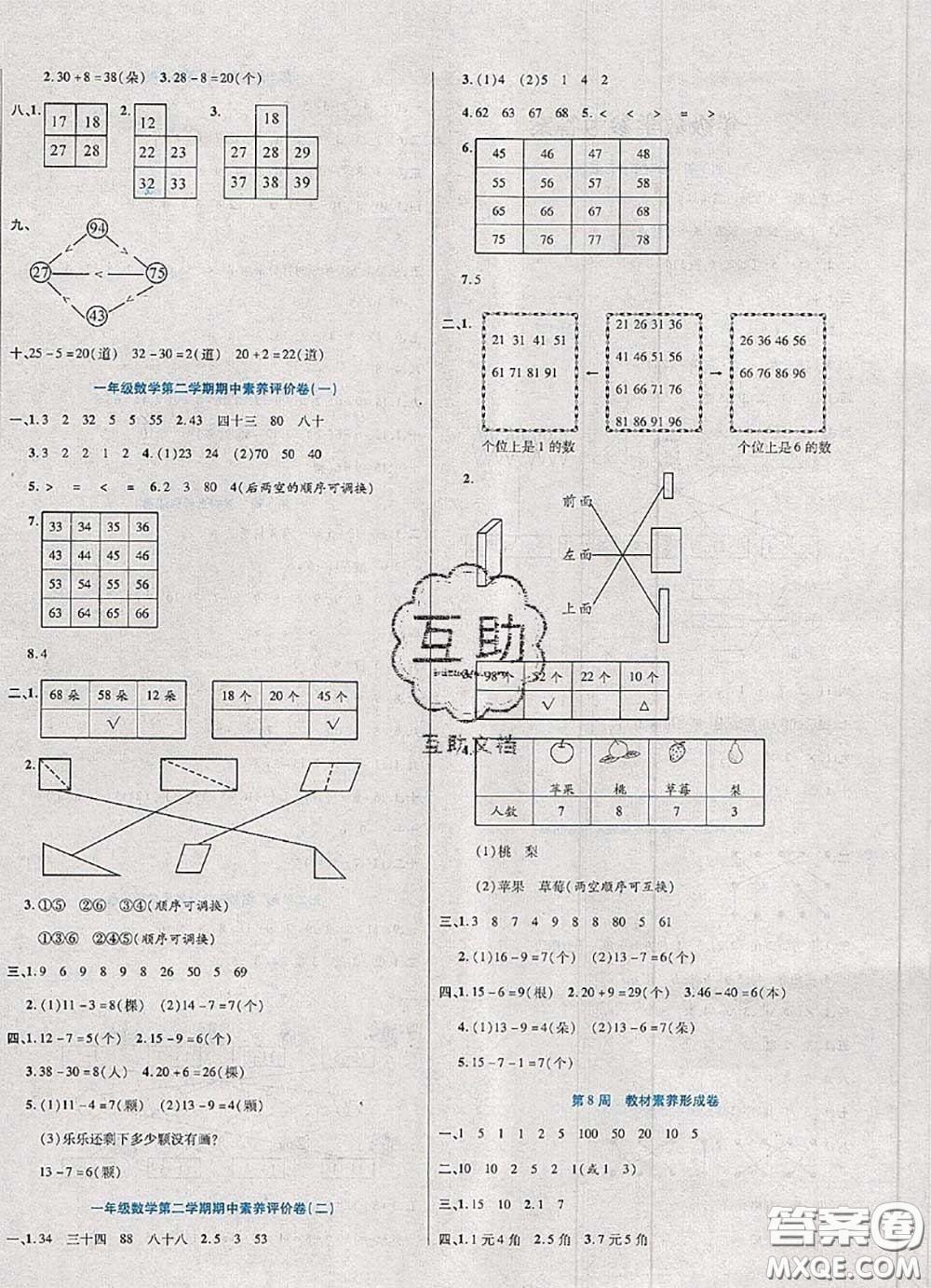 2020新版做對(duì)題核心素養(yǎng)卷一年級(jí)數(shù)學(xué)下冊(cè)人教版答案