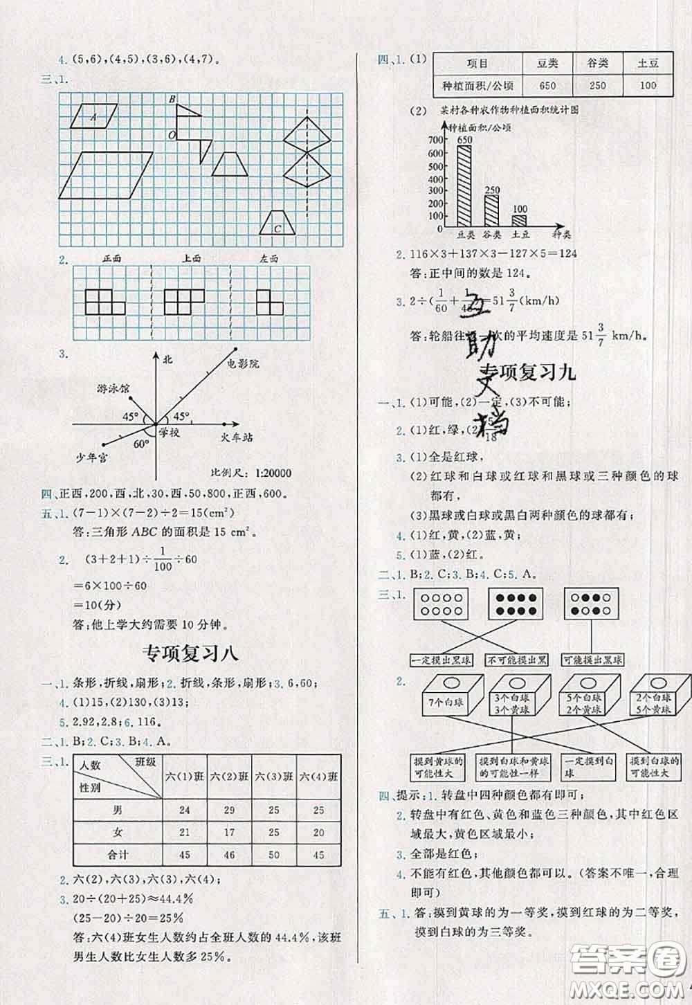 2020新版學(xué)而思基本功全優(yōu)試卷六年級(jí)數(shù)學(xué)下冊(cè)人教版答案