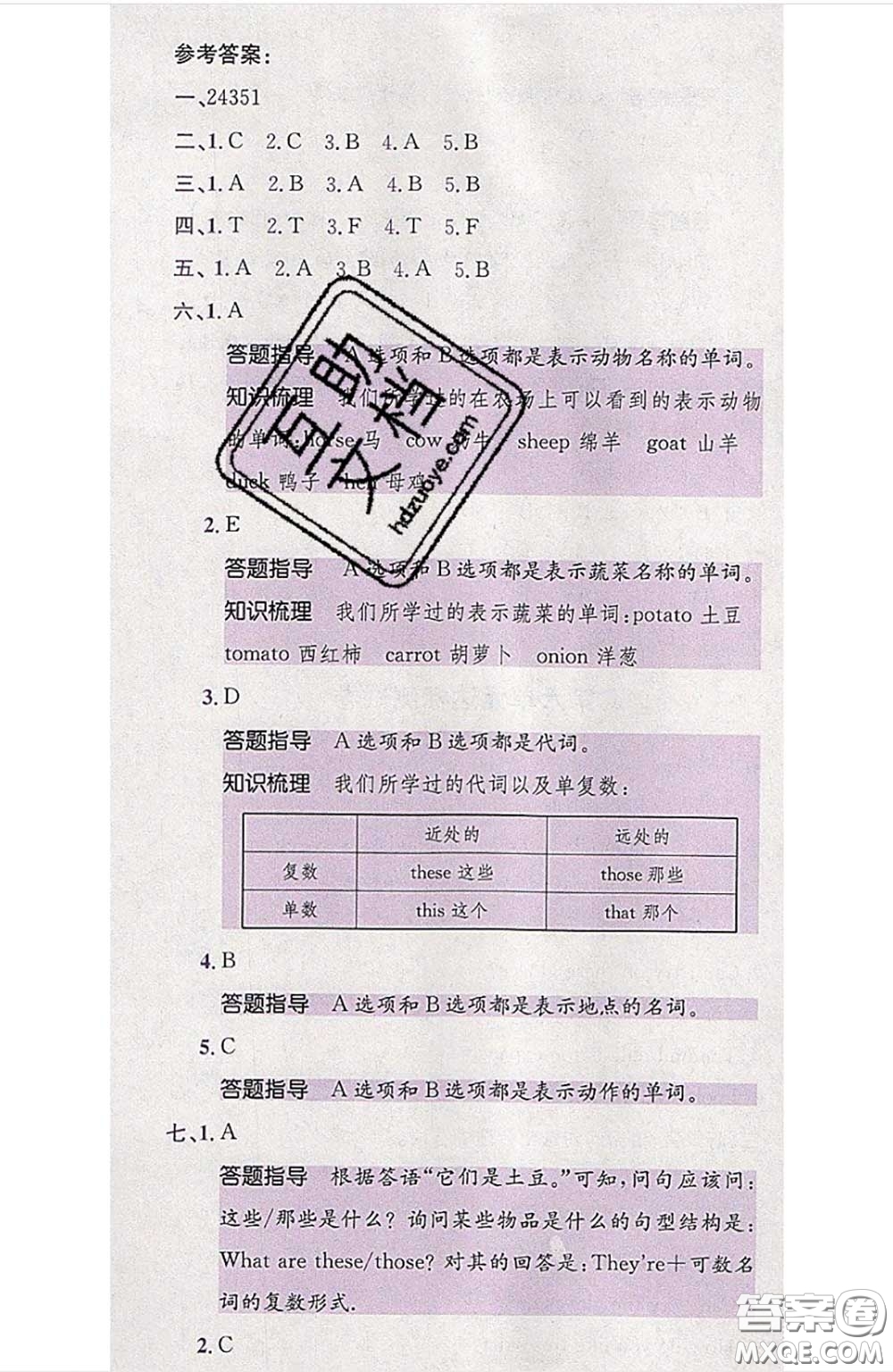 江西高校出版社2020春小卷霸四年級(jí)英語下冊(cè)人教版答案