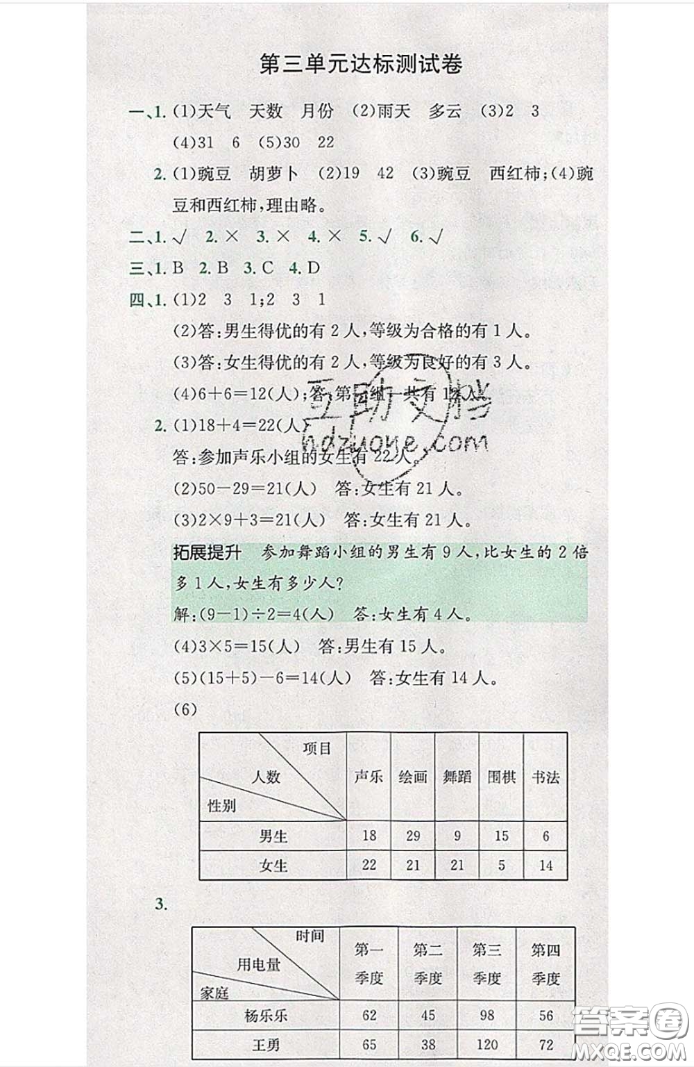 江西高校出版社2020春小卷霸三年級(jí)數(shù)學(xué)下冊(cè)人教版答案