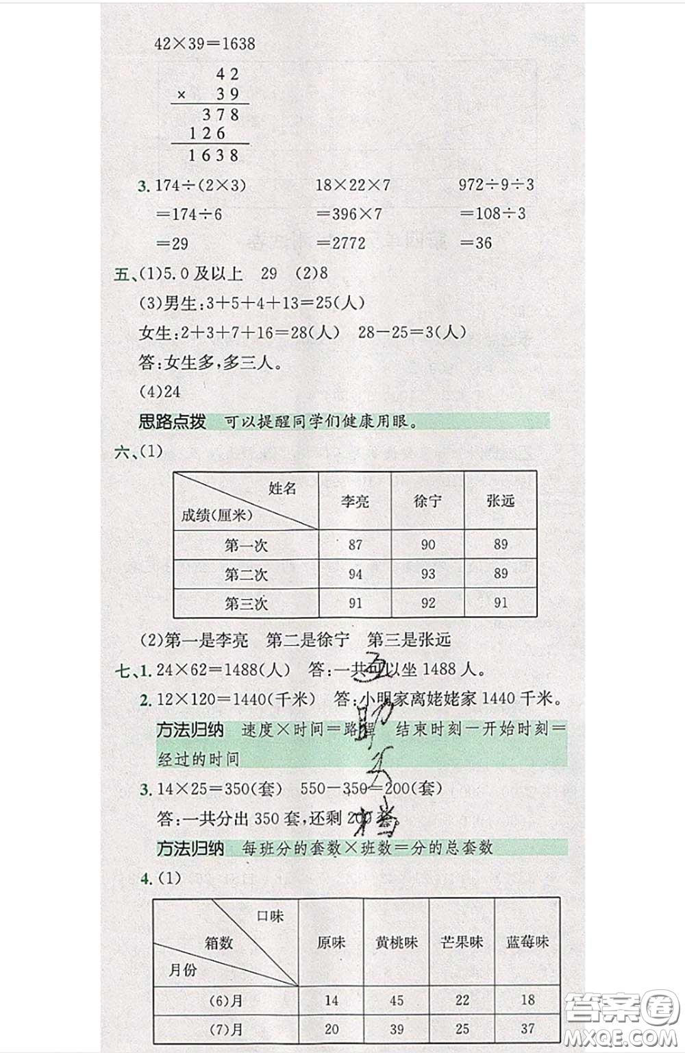 江西高校出版社2020春小卷霸三年級(jí)數(shù)學(xué)下冊(cè)人教版答案