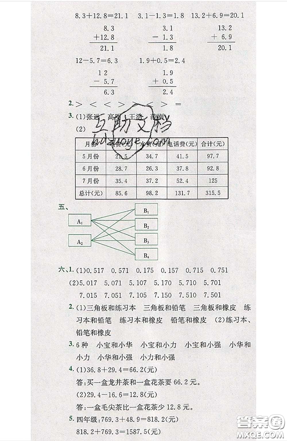 江西高校出版社2020春小卷霸三年級(jí)數(shù)學(xué)下冊(cè)人教版答案