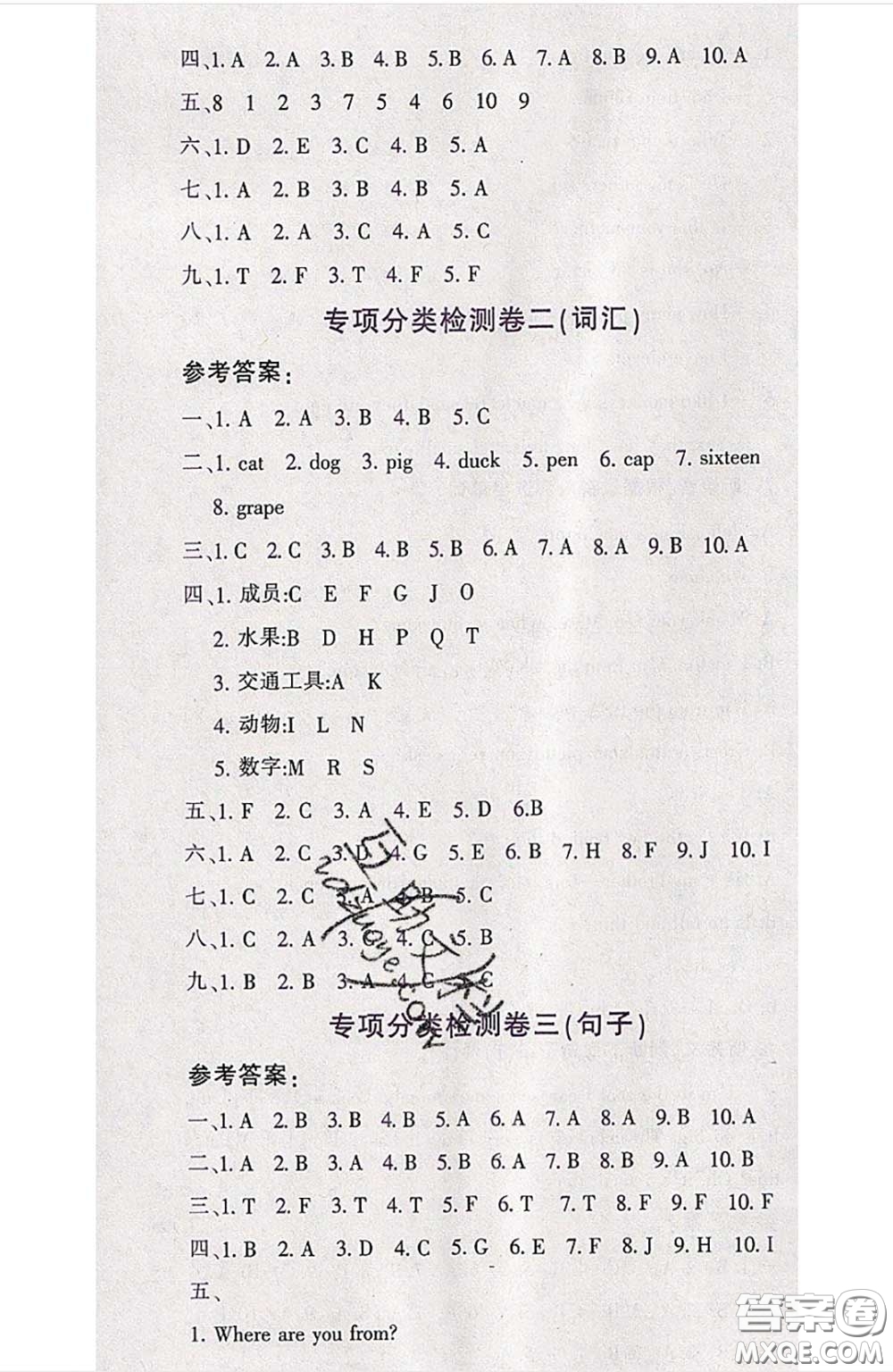 江西高校出版社2020春小卷霸三年級(jí)英語下冊(cè)人教版答案