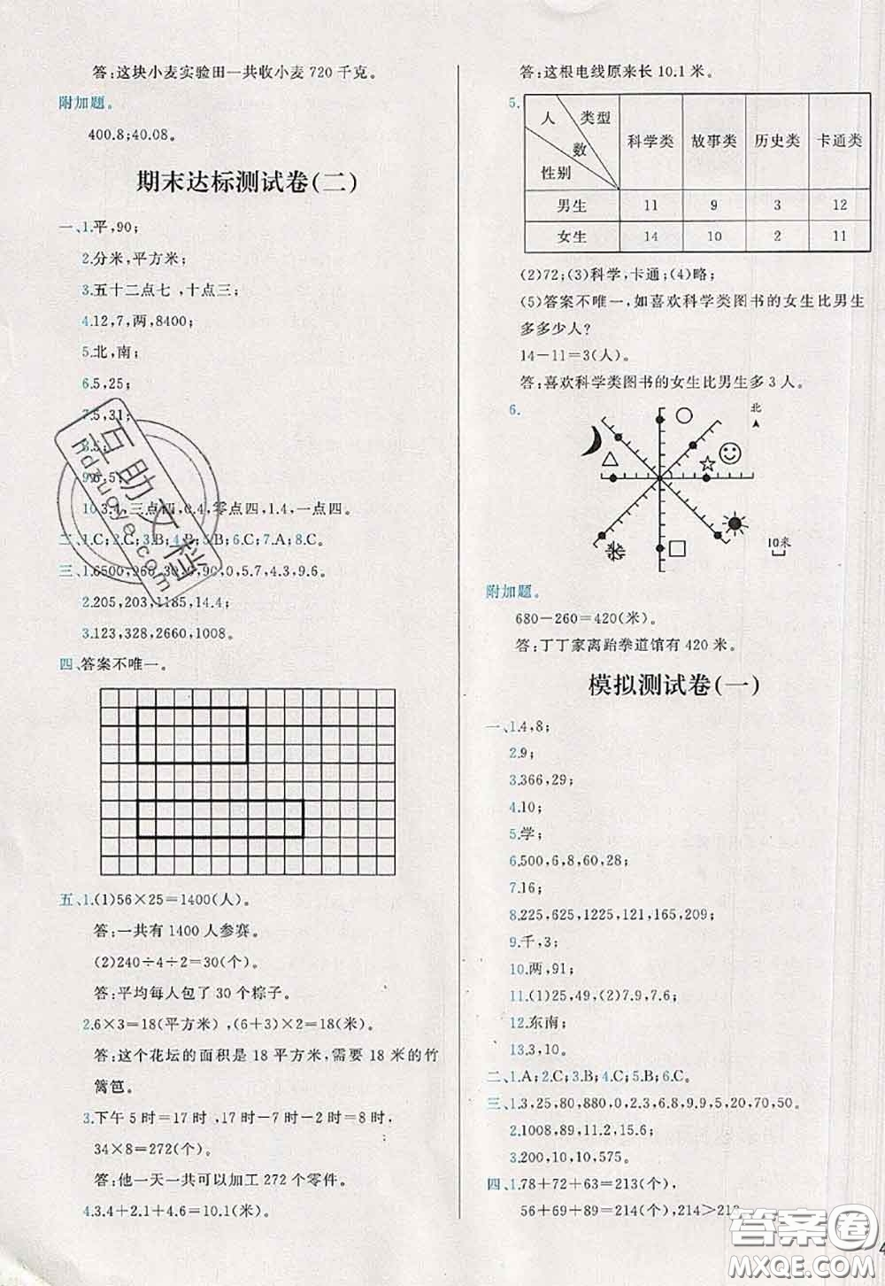 2020新版學(xué)而思基本功全優(yōu)試卷三年級數(shù)學(xué)下冊人教版答案