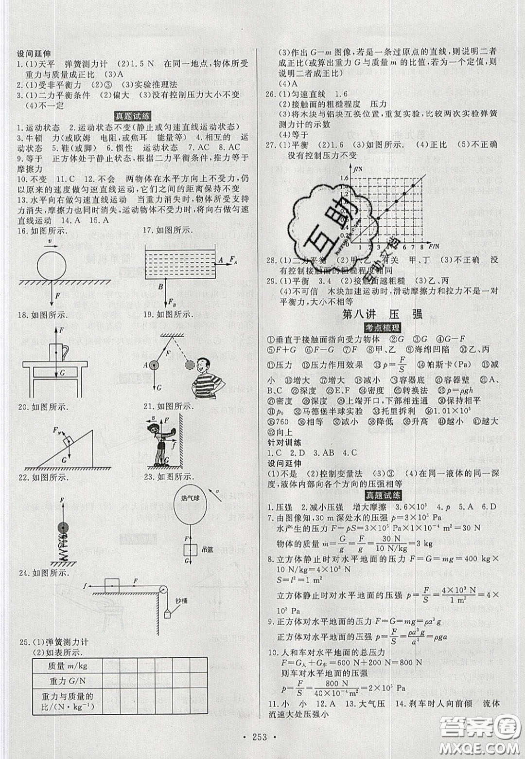 2020年河南中考風向標初中總復習物理答案