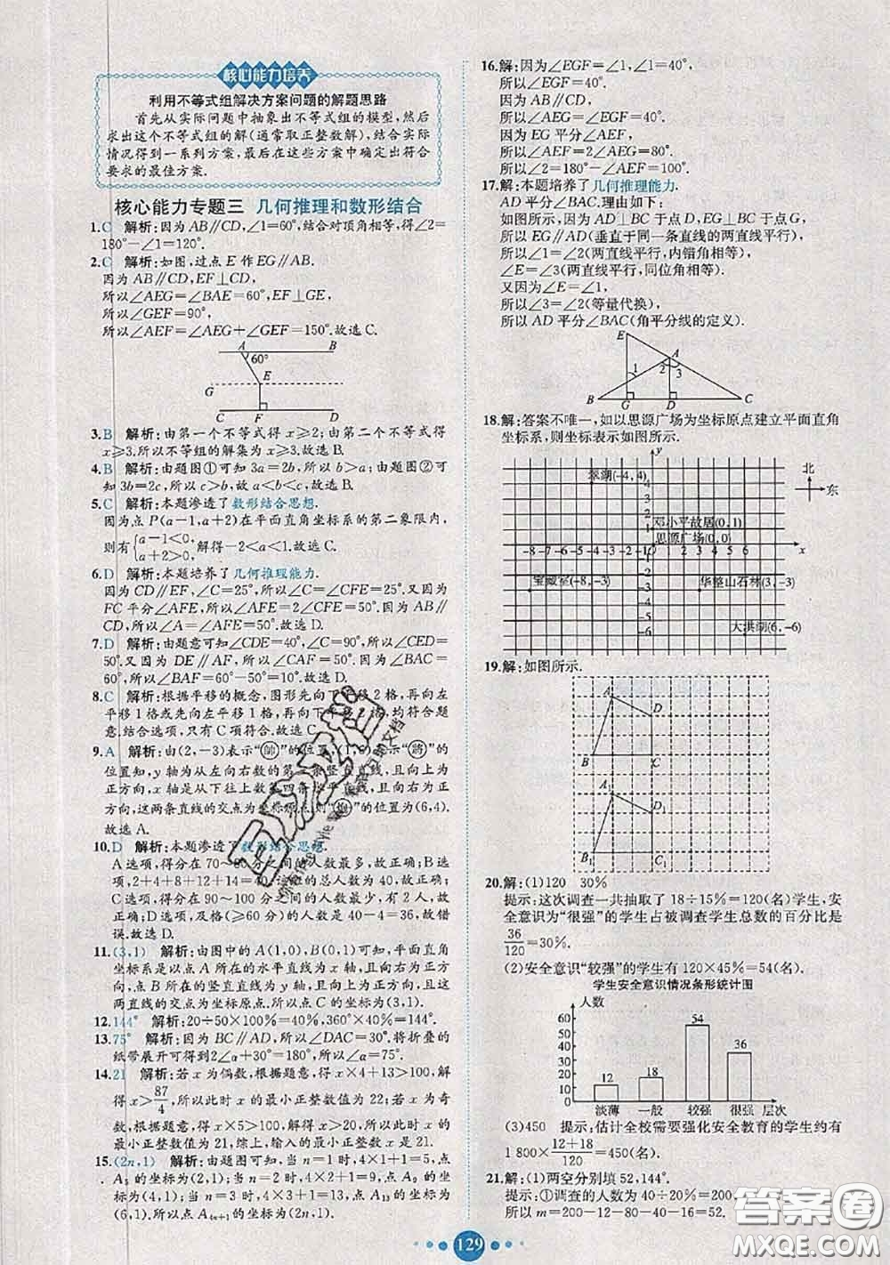 2020春課時(shí)練核心素養(yǎng)卷初中同步達(dá)標(biāo)測(cè)試卷七年級(jí)數(shù)學(xué)下冊(cè)答案