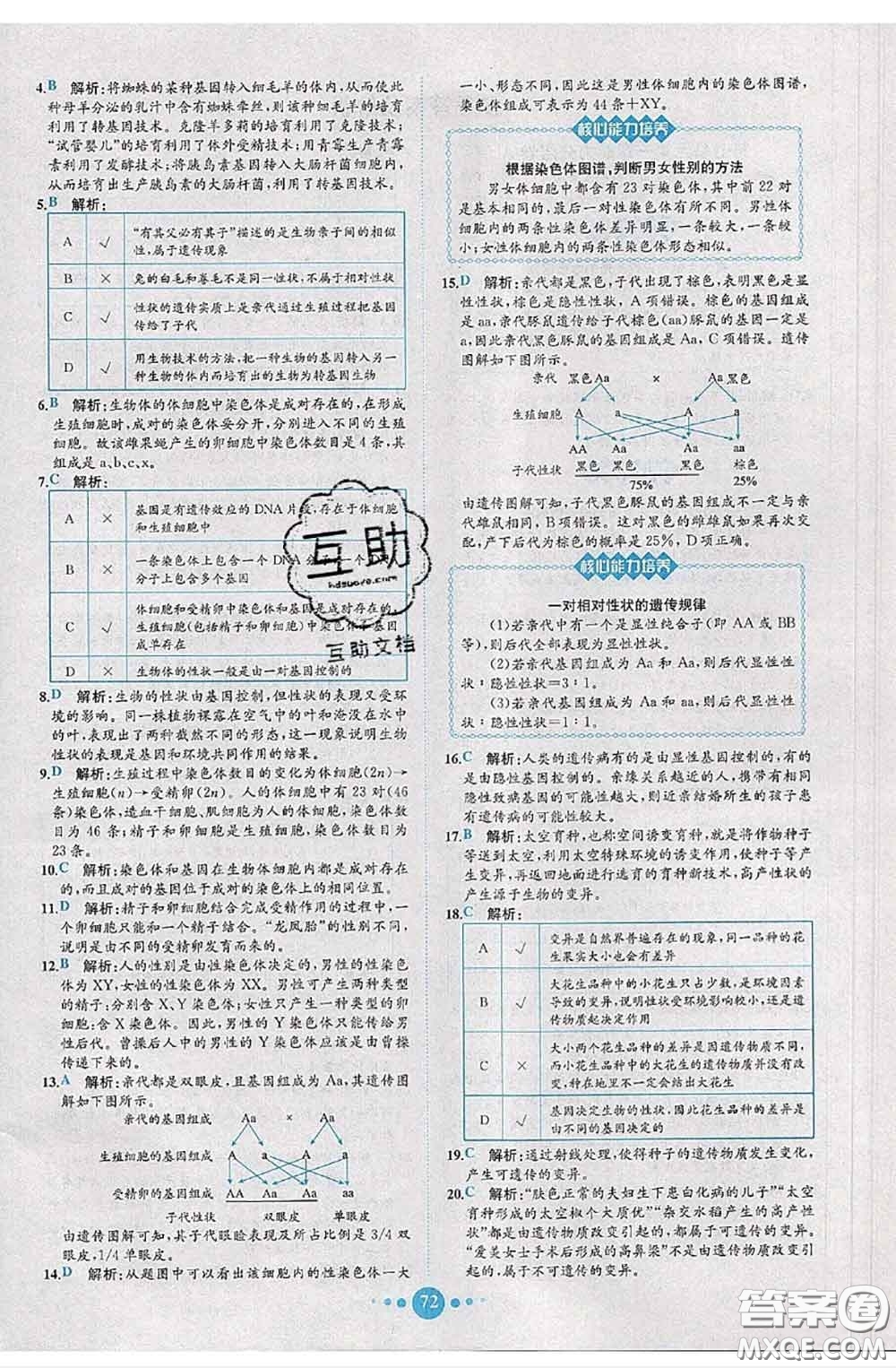 2020春課時(shí)練核心素養(yǎng)卷初中同步達(dá)標(biāo)測試卷八年級(jí)生物下冊(cè)答案