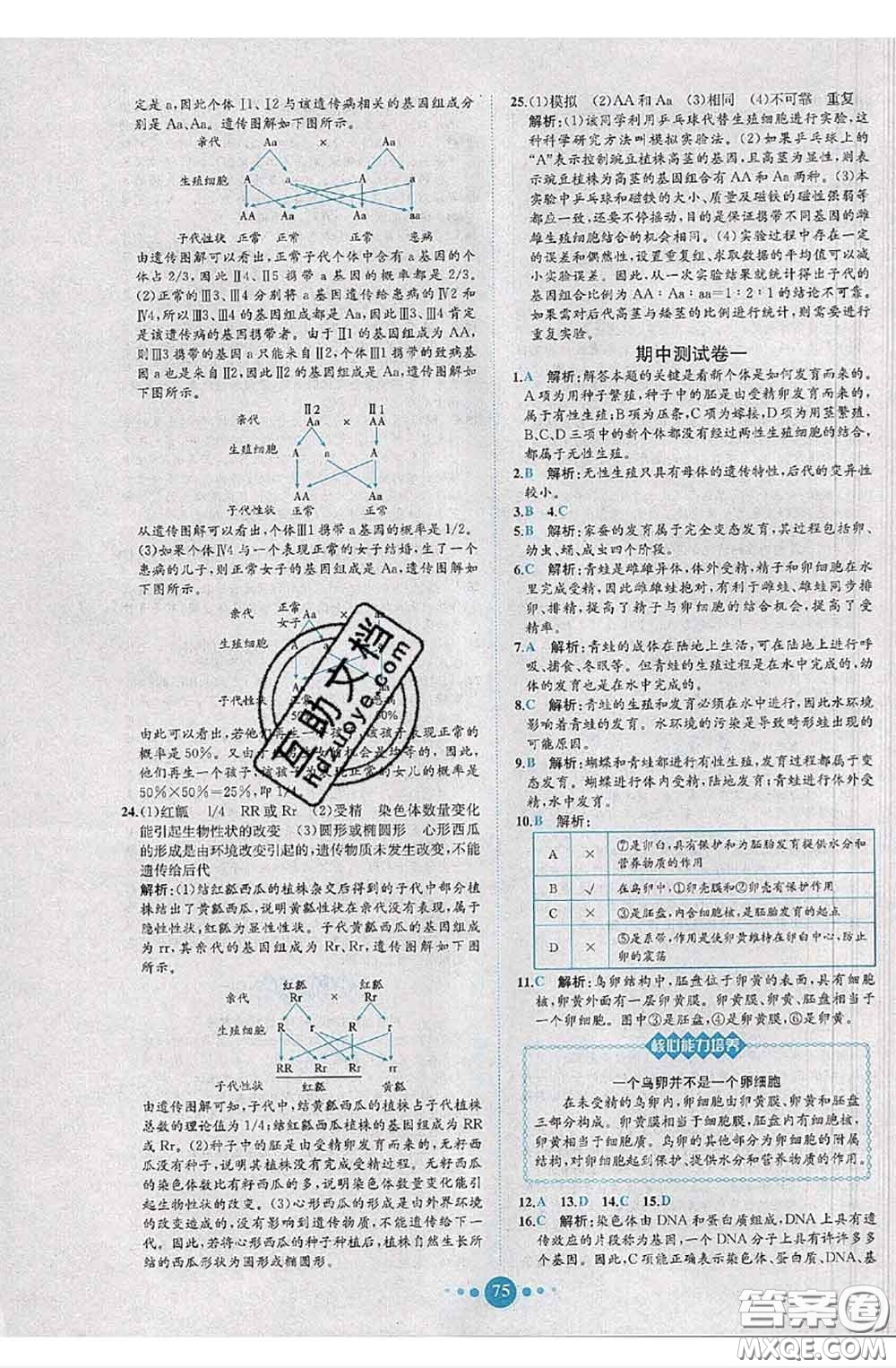 2020春課時(shí)練核心素養(yǎng)卷初中同步達(dá)標(biāo)測試卷八年級(jí)生物下冊(cè)答案