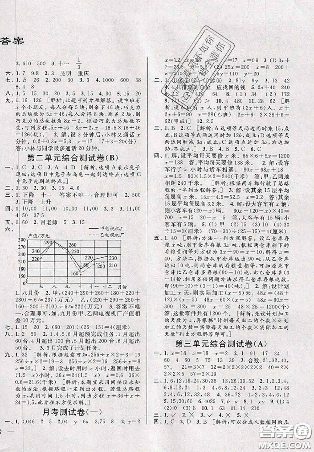 新世紀出版社2020年亮點給力大試卷五年級數(shù)學下冊江蘇版答案