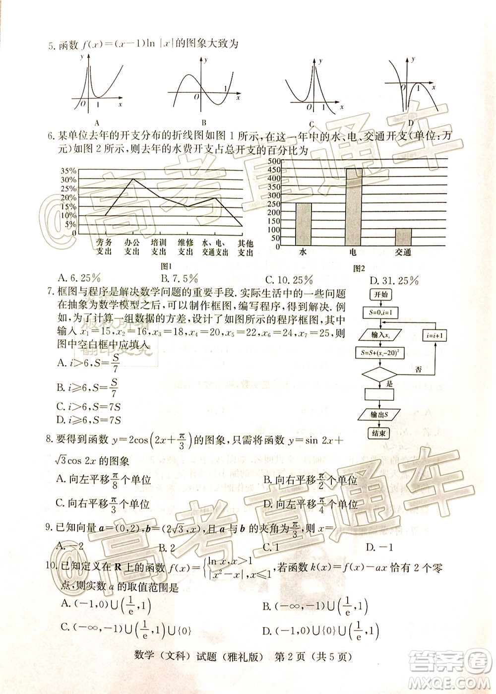 炎德英才大聯(lián)考雅禮中學(xué)2020屆高考模擬卷二文科數(shù)學(xué)試題及答案