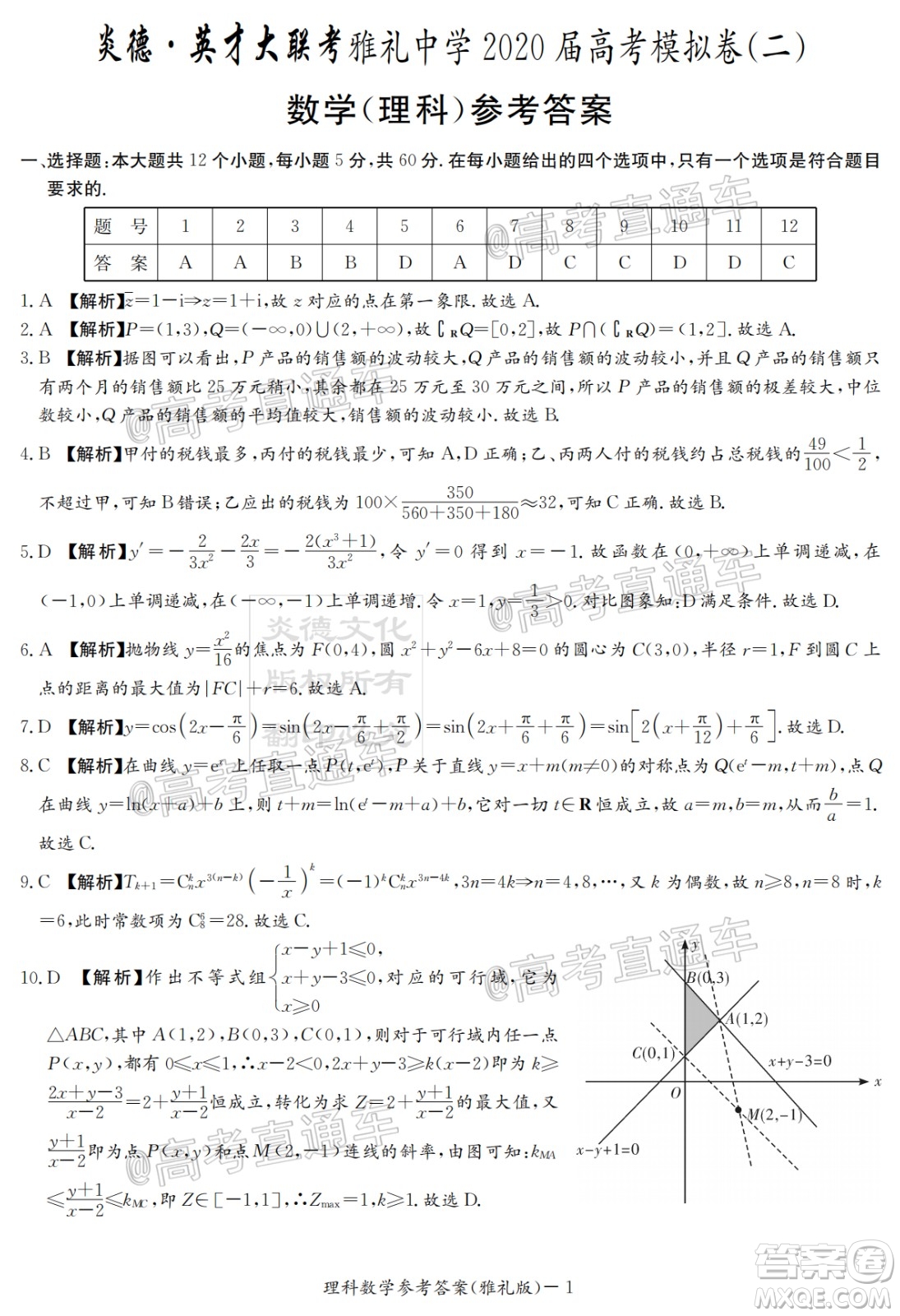 炎德英才大聯(lián)考雅禮中學(xué)2020屆高考模擬卷二理科數(shù)學(xué)試題及答案