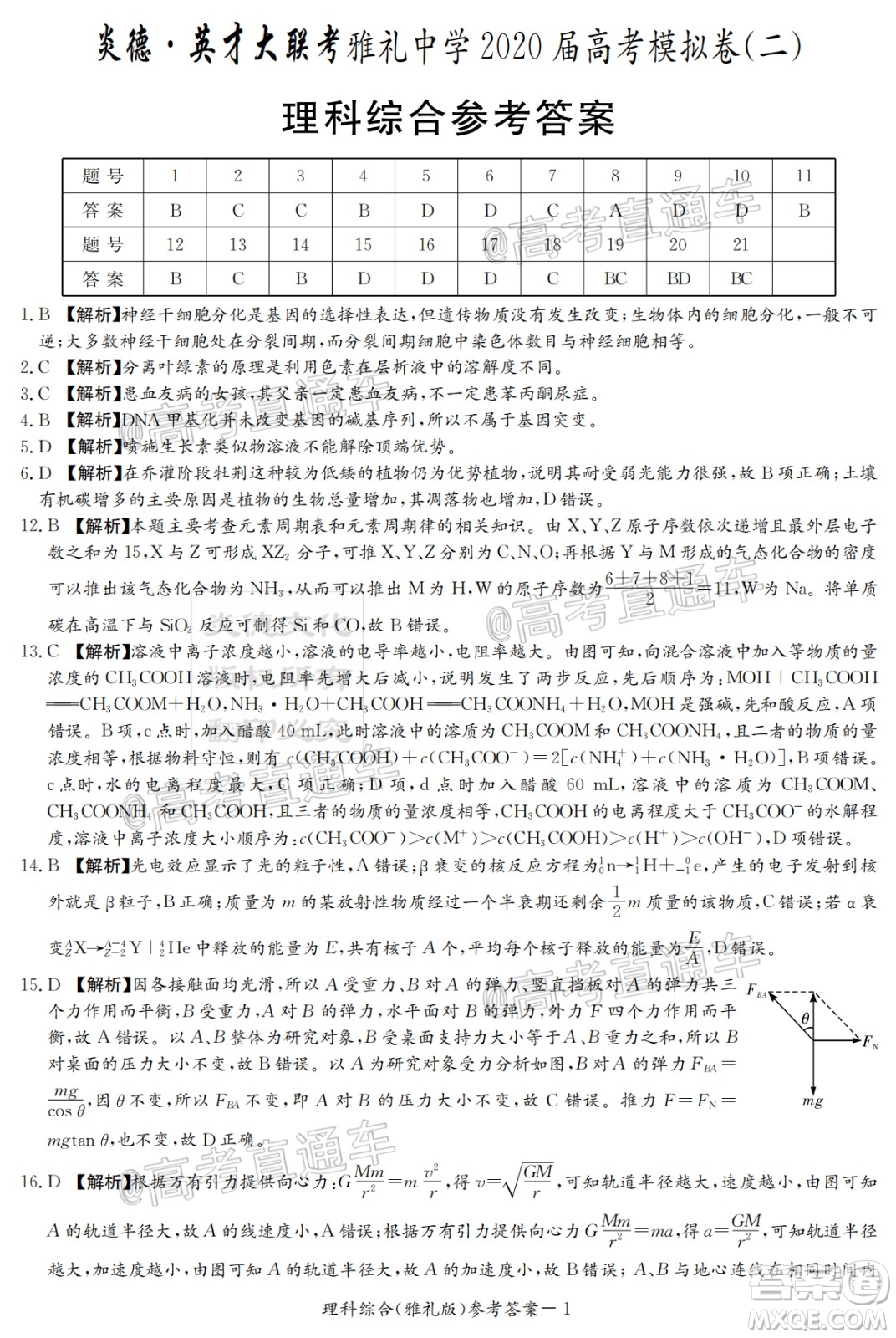 炎德英才大聯(lián)考雅禮中學2020屆高考模擬卷二理科綜合試題及答案