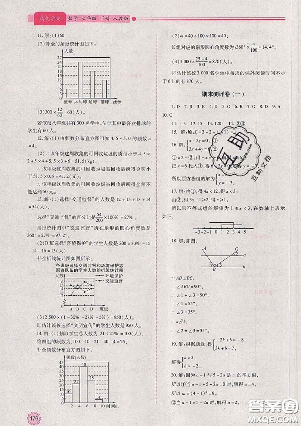 陜西師范大學(xué)出版社2020春績優(yōu)學(xué)案七年級(jí)數(shù)學(xué)下冊(cè)人教版答案