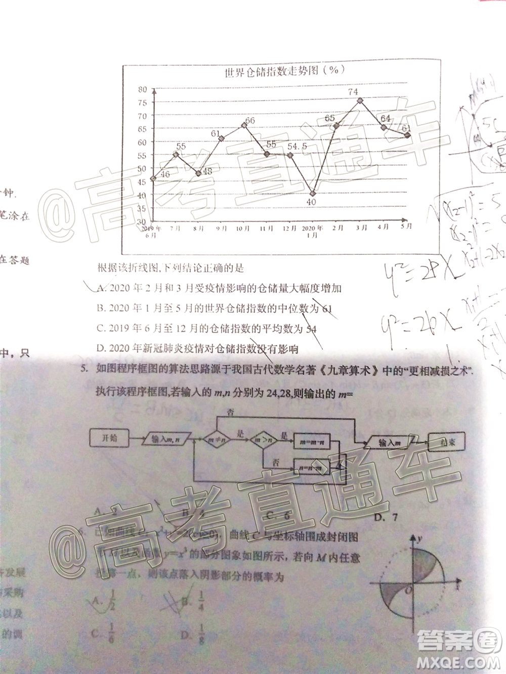 2020年葫蘆島市普通高中高三第二次模擬考試文科數(shù)學(xué)試題及答案