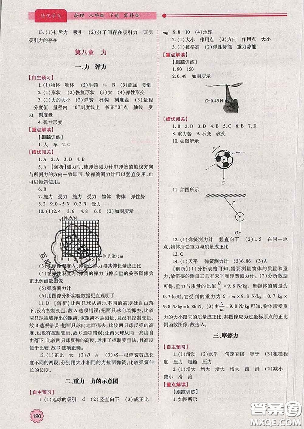 陜西師范大學(xué)出版社2020春績優(yōu)學(xué)案八年級物理下冊蘇科版答案