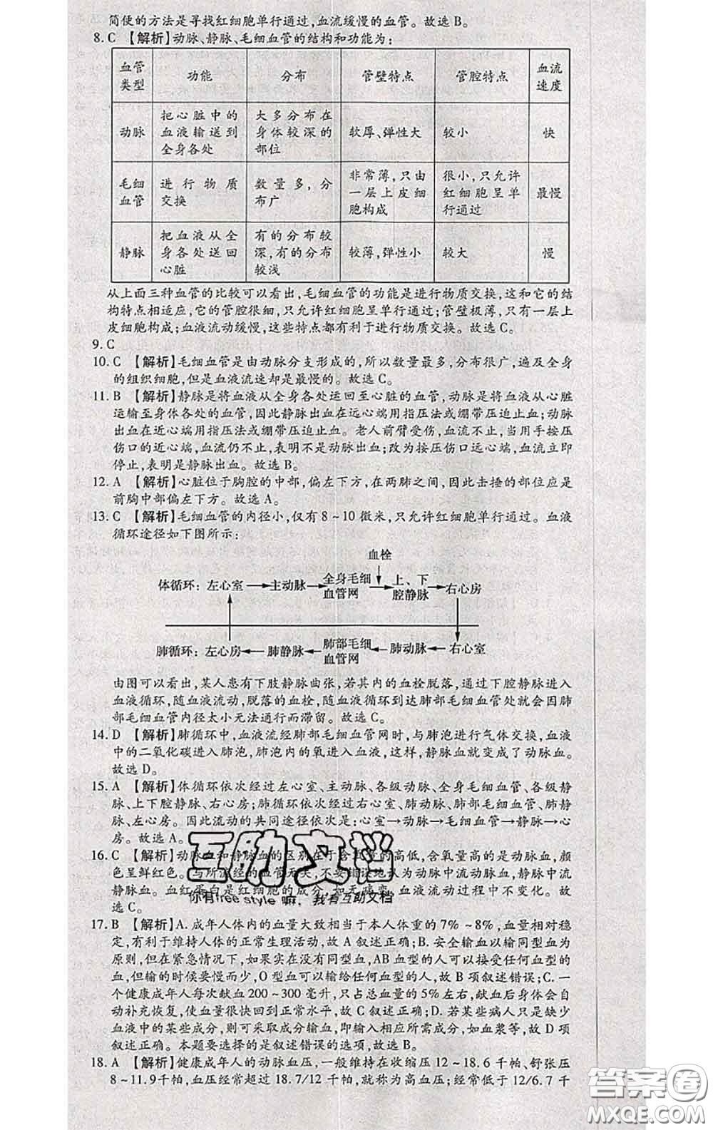 2020春全程測(cè)評(píng)試卷七年級(jí)生物下冊(cè)人教版答案