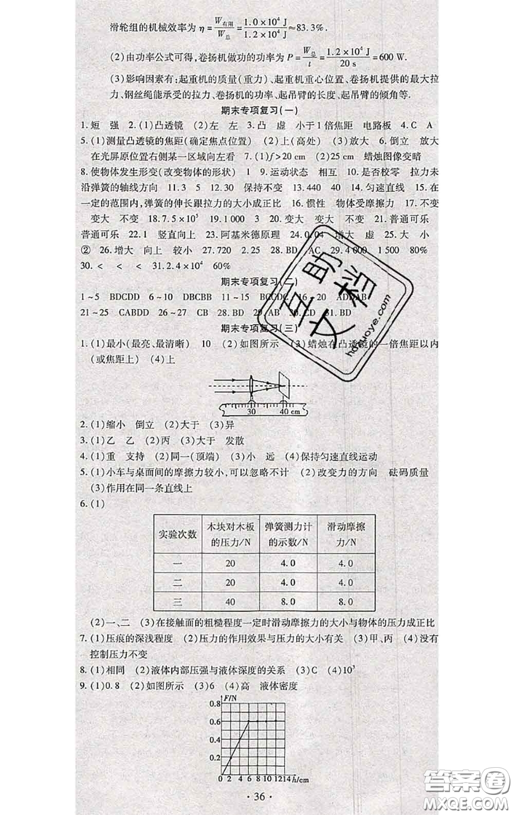 2020春全程測(cè)評(píng)試卷八年級(jí)物理下冊(cè)北師版答案