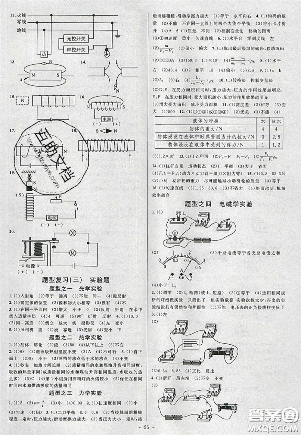 2020火線100天中考滾動復習法物理四川版答案