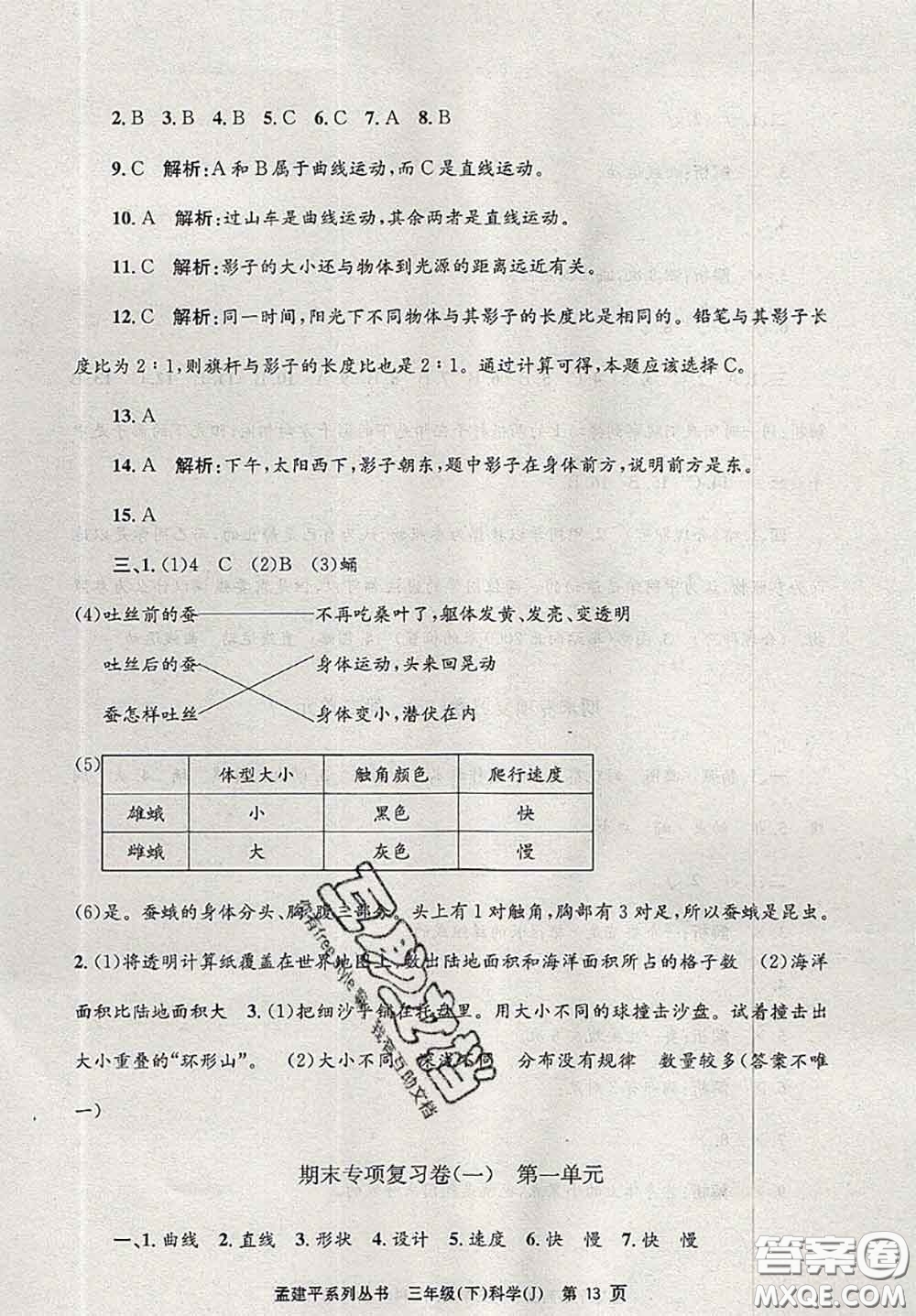 2020年孟建平各地期末試卷精選三年級(jí)科學(xué)下冊(cè)教科版答案