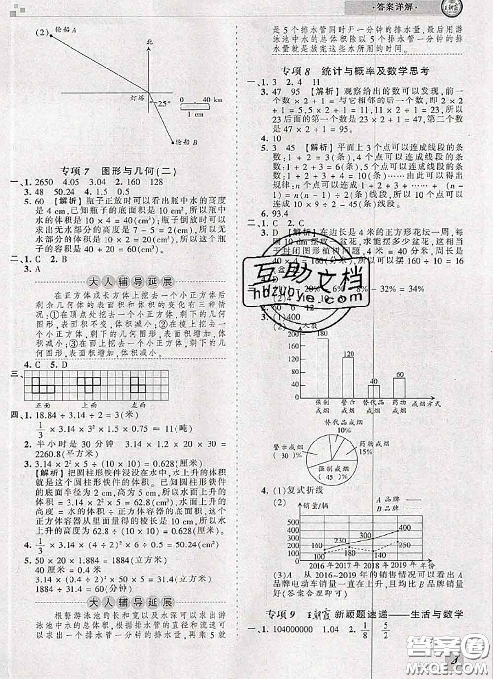 2020年王朝霞各地期末試卷精選六年級數(shù)學(xué)下冊人教版河南專版答案