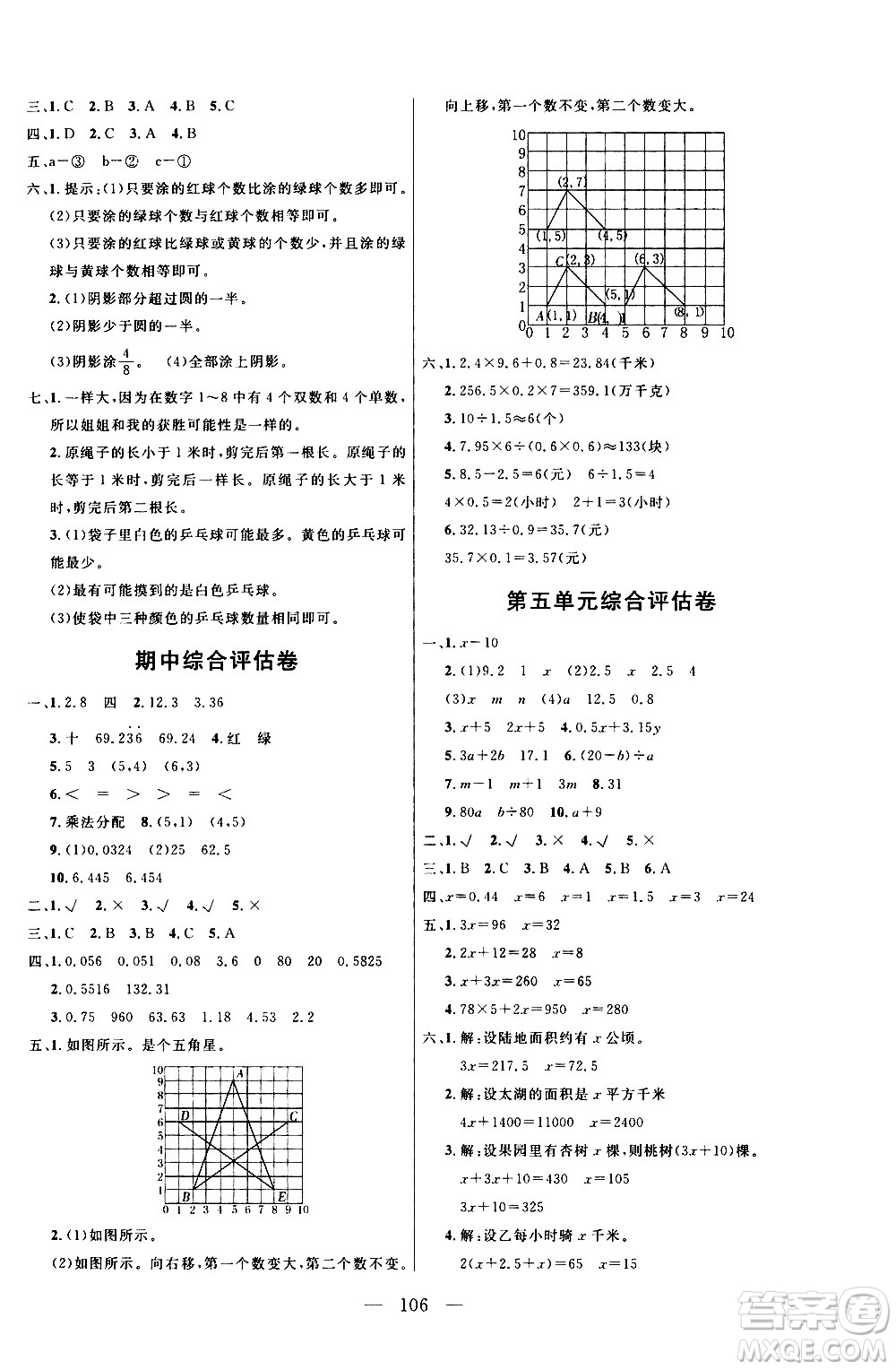 2020年?duì)钤憔氄n時(shí)優(yōu)化設(shè)計(jì)數(shù)學(xué)五年級(jí)上冊(cè)RJ人教版參考答案