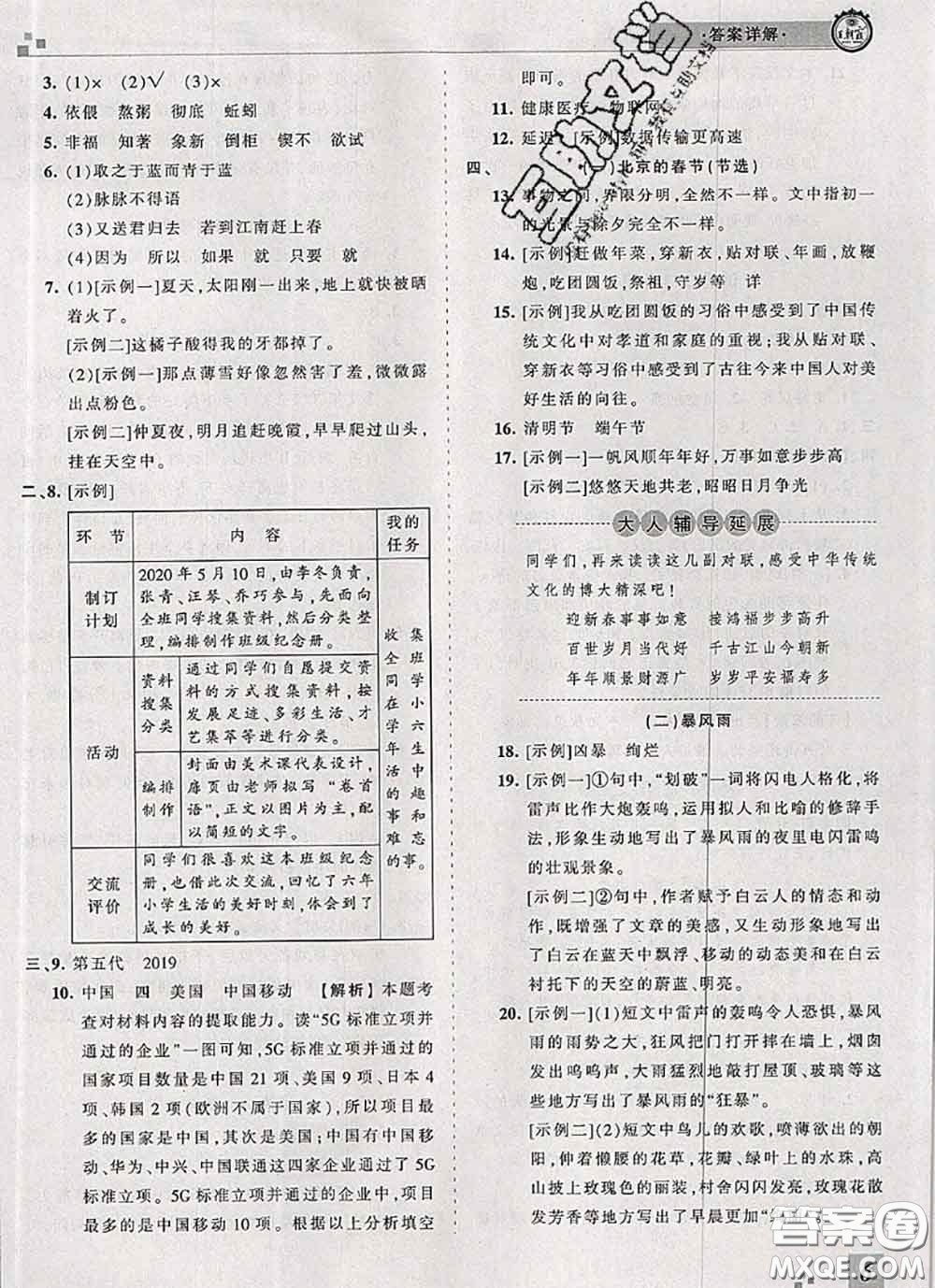 2020年王朝霞各地期末試卷精選六年級語文下冊人教版河南專版答案