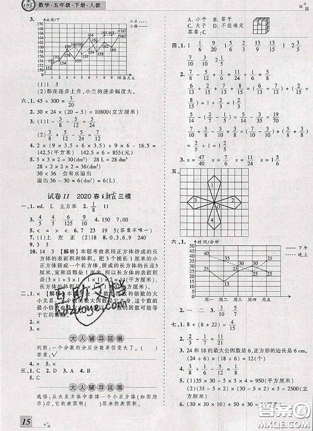 2020年王朝霞各地期末試卷精選五年級(jí)數(shù)學(xué)下冊(cè)人教版河南專(zhuān)版答案