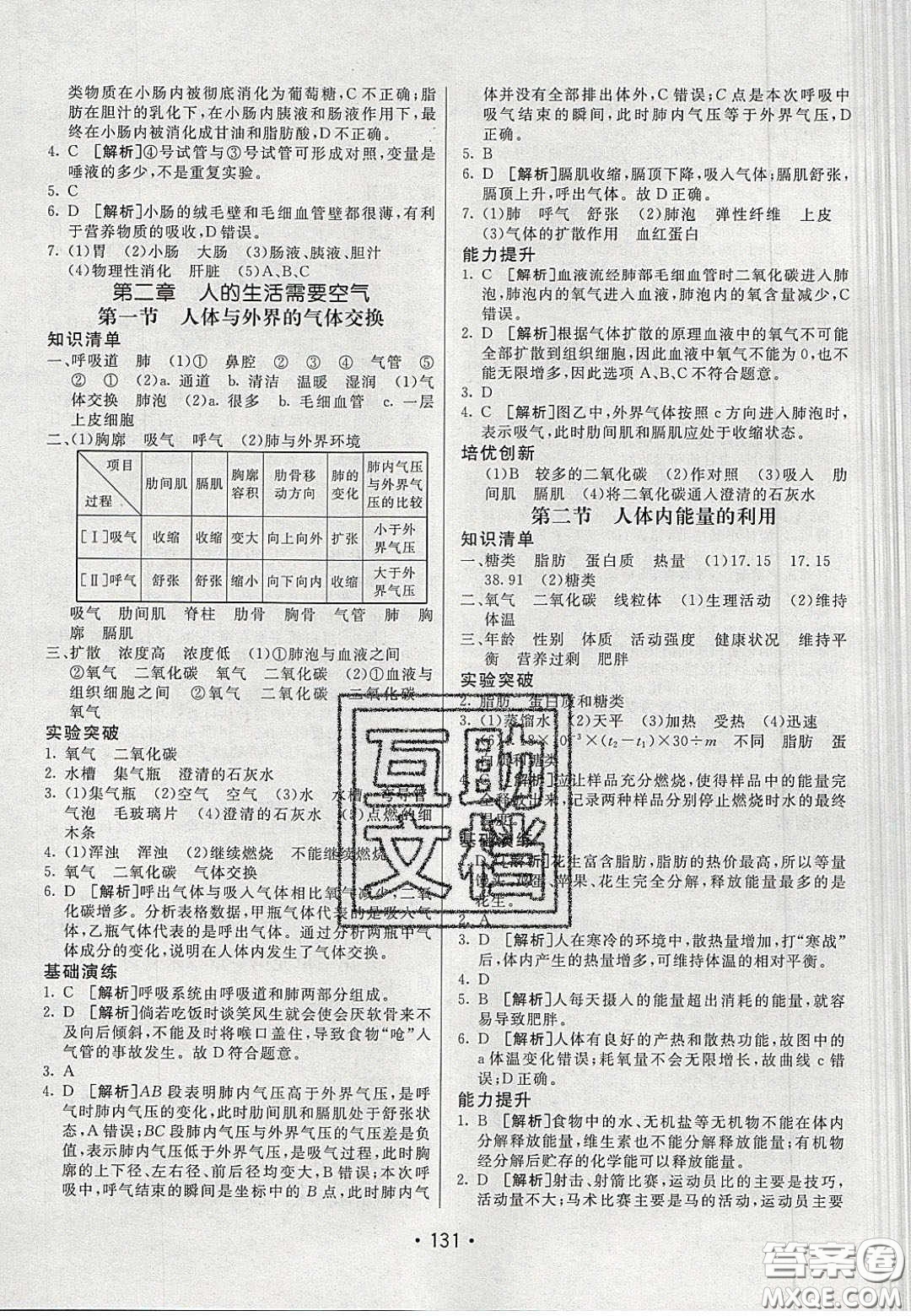 2020年同行學(xué)案學(xué)練測七年級(jí)生物下冊(cè)濟(jì)南版答案