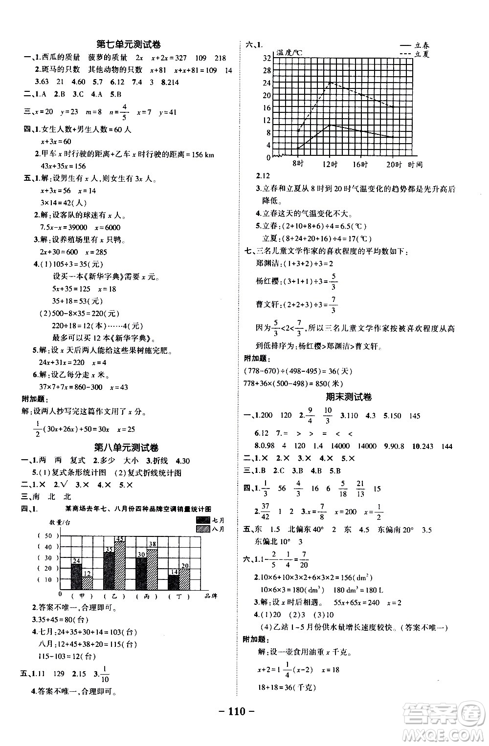 2020年狀元成才路狀元作業(yè)本數(shù)學(xué)五年級下冊北師版參考答案