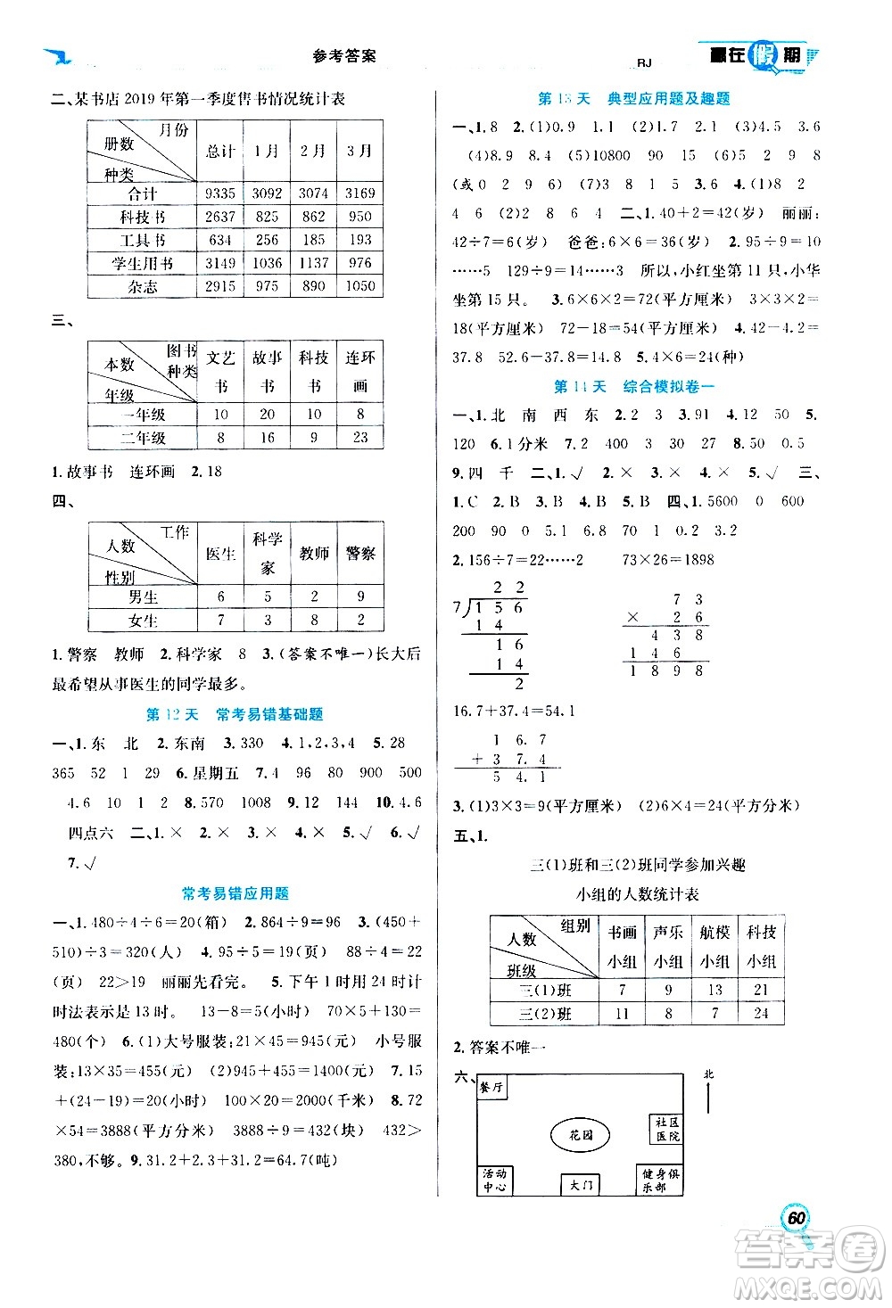 2020年暑假學期總復習贏在假期期末暑假數(shù)學三年級RJ人教版參考答案