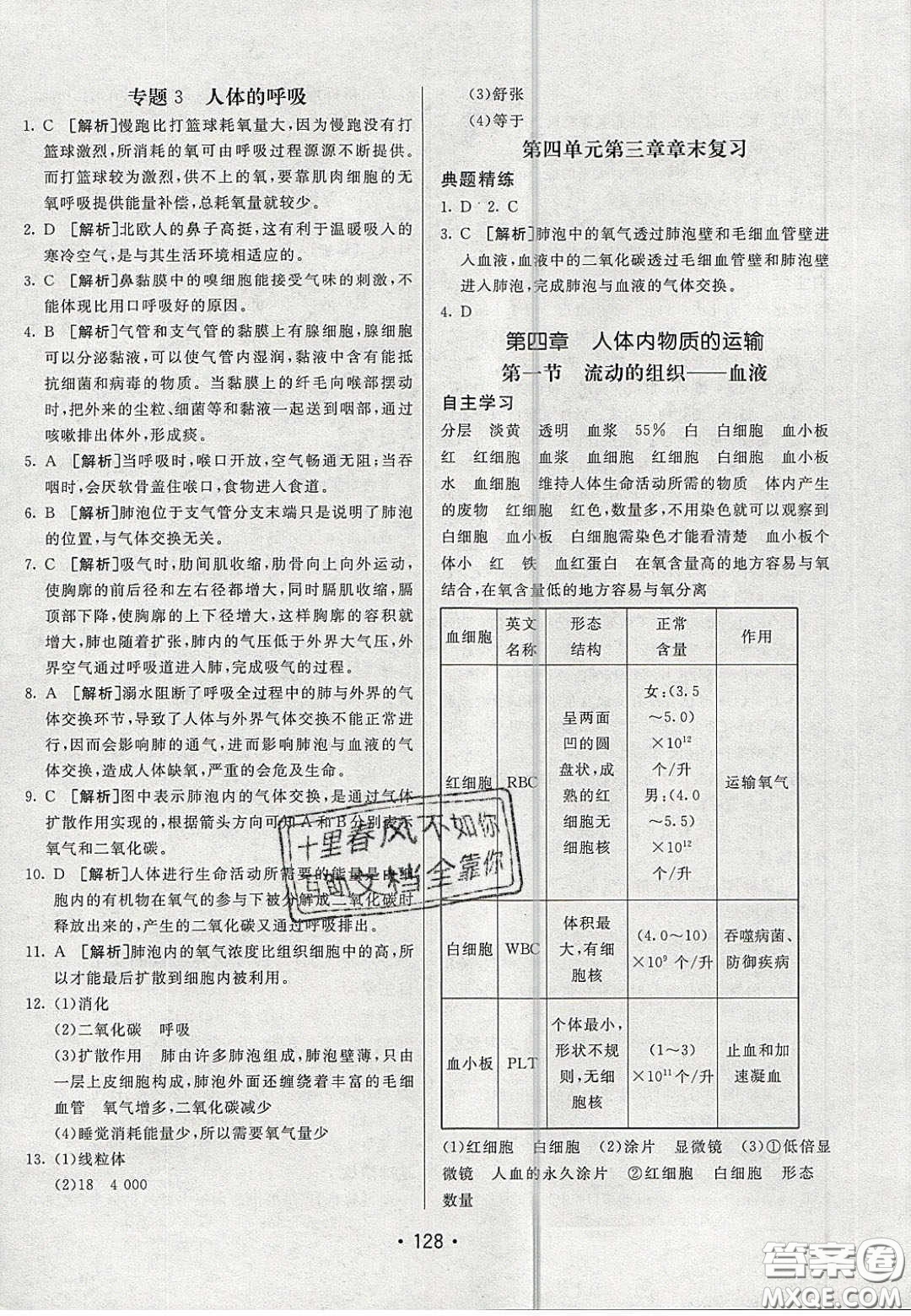 2020年同行學(xué)案學(xué)練測(cè)七年級(jí)生物下冊(cè)青島專版答案