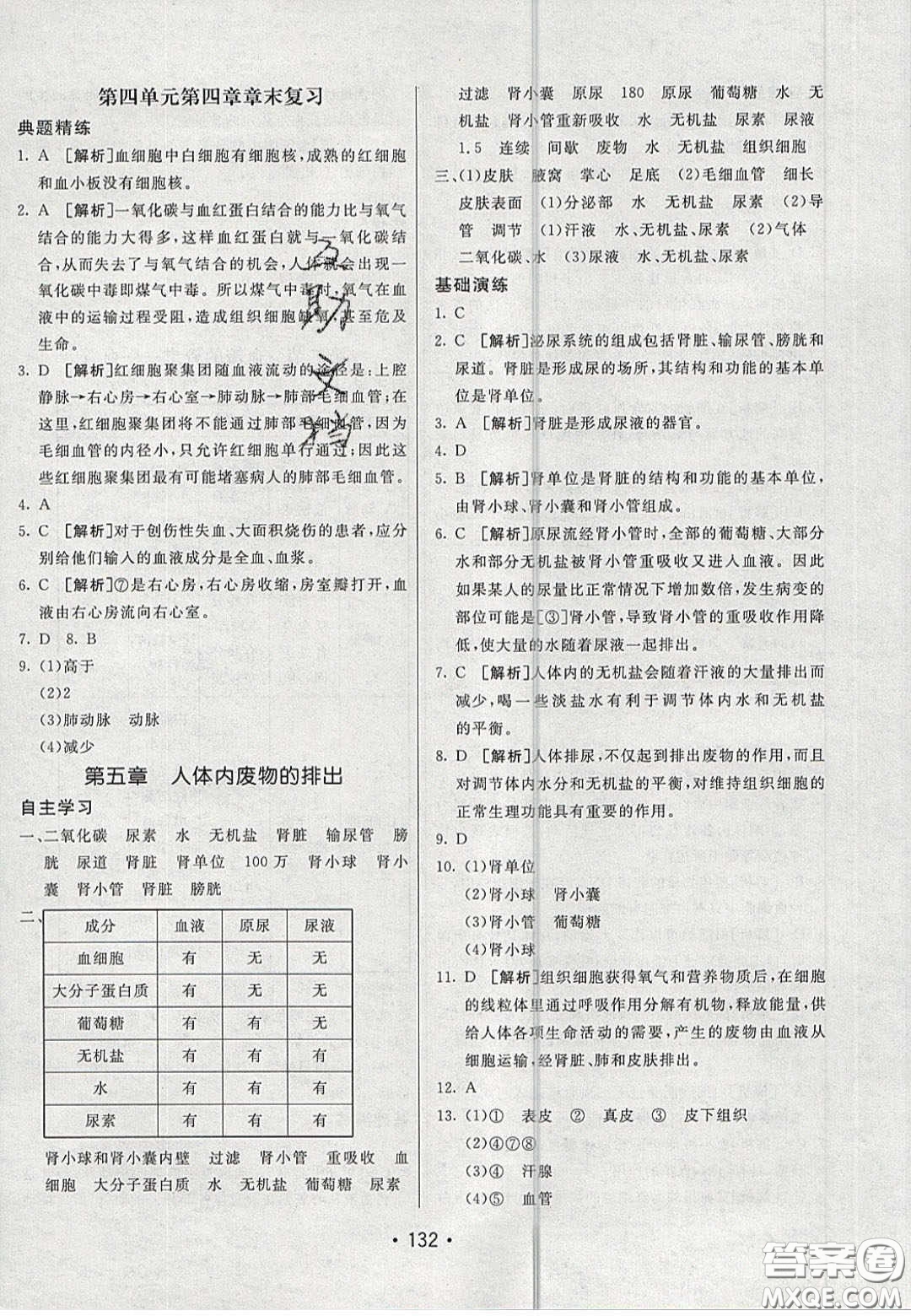 2020年同行學(xué)案學(xué)練測(cè)七年級(jí)生物下冊(cè)青島專版答案