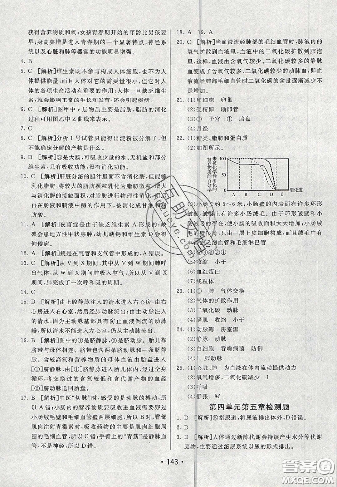 2020年同行學(xué)案學(xué)練測(cè)七年級(jí)生物下冊(cè)青島專版答案