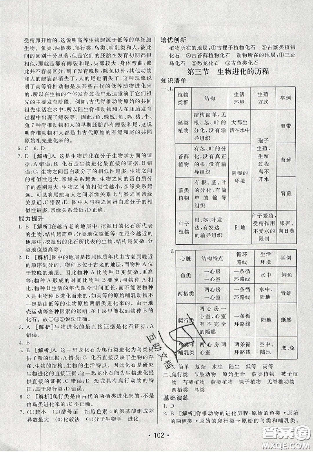 2020年同行學(xué)案學(xué)練測八年級生物下冊人教版答案