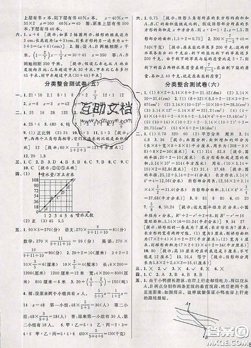 2020年同步跟蹤全程檢測六年級數(shù)學(xué)下冊人教版答案