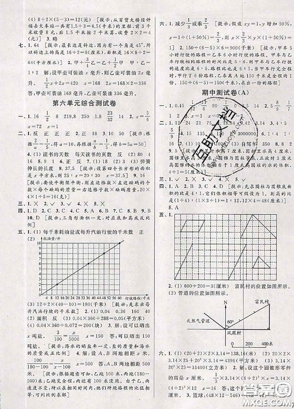 2020年同步跟蹤全程檢測六年級數(shù)學(xué)下冊人教版答案