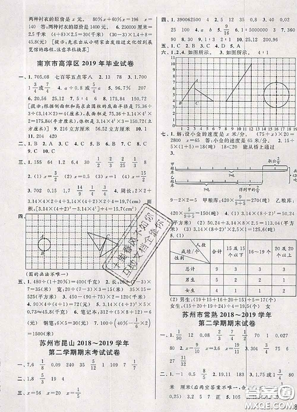 2020年同步跟蹤全程檢測六年級數(shù)學(xué)下冊人教版答案