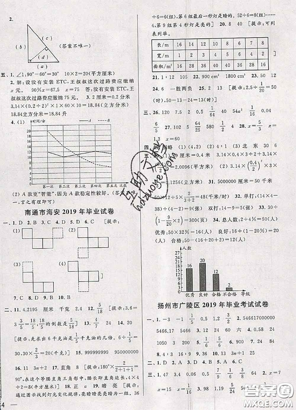 2020年同步跟蹤全程檢測六年級數(shù)學(xué)下冊人教版答案