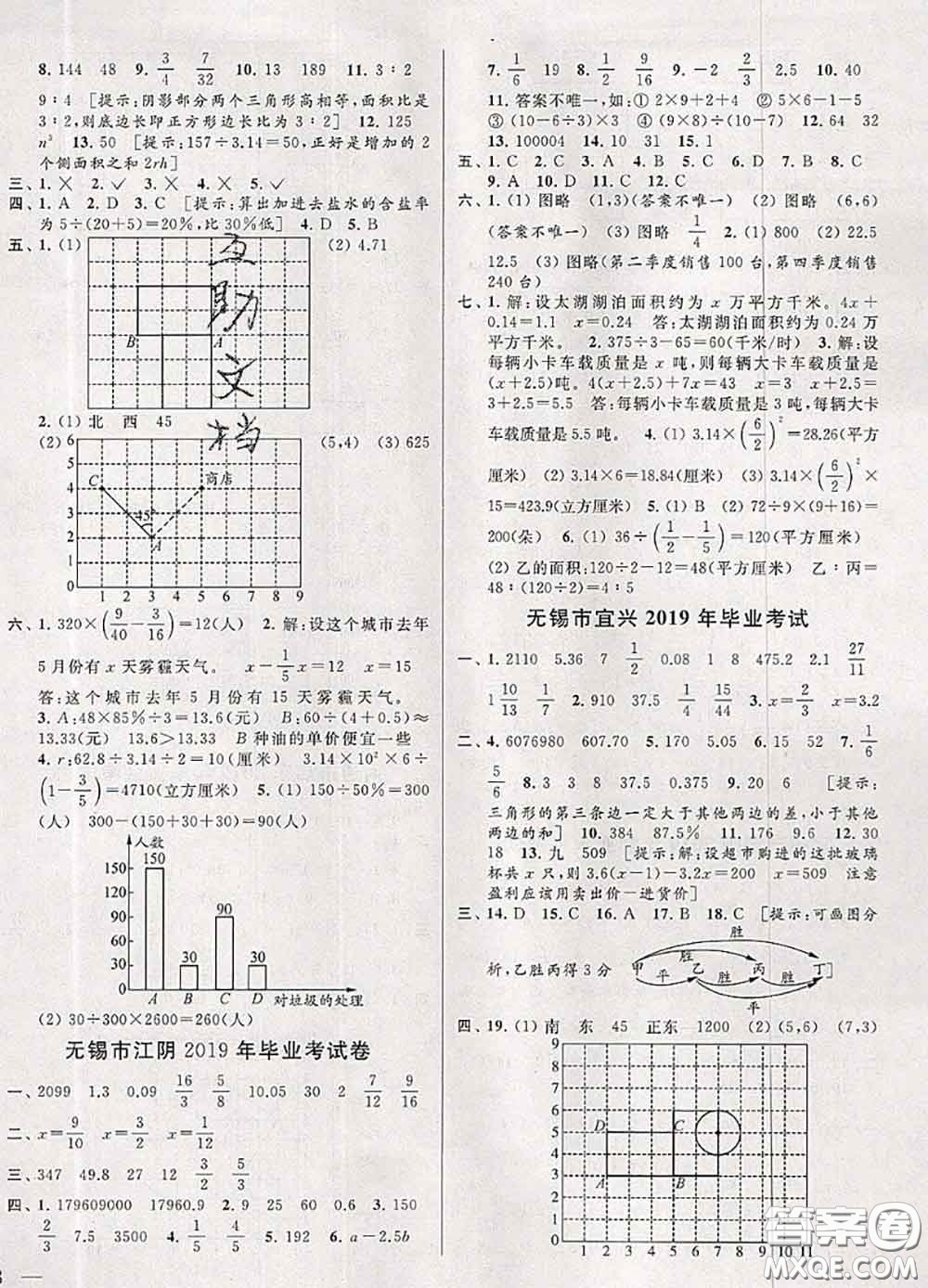 2020年同步跟蹤全程檢測六年級數(shù)學(xué)下冊人教版答案