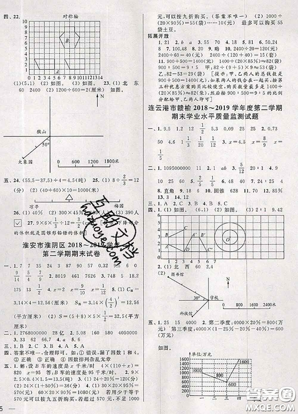 2020年同步跟蹤全程檢測六年級數(shù)學(xué)下冊人教版答案