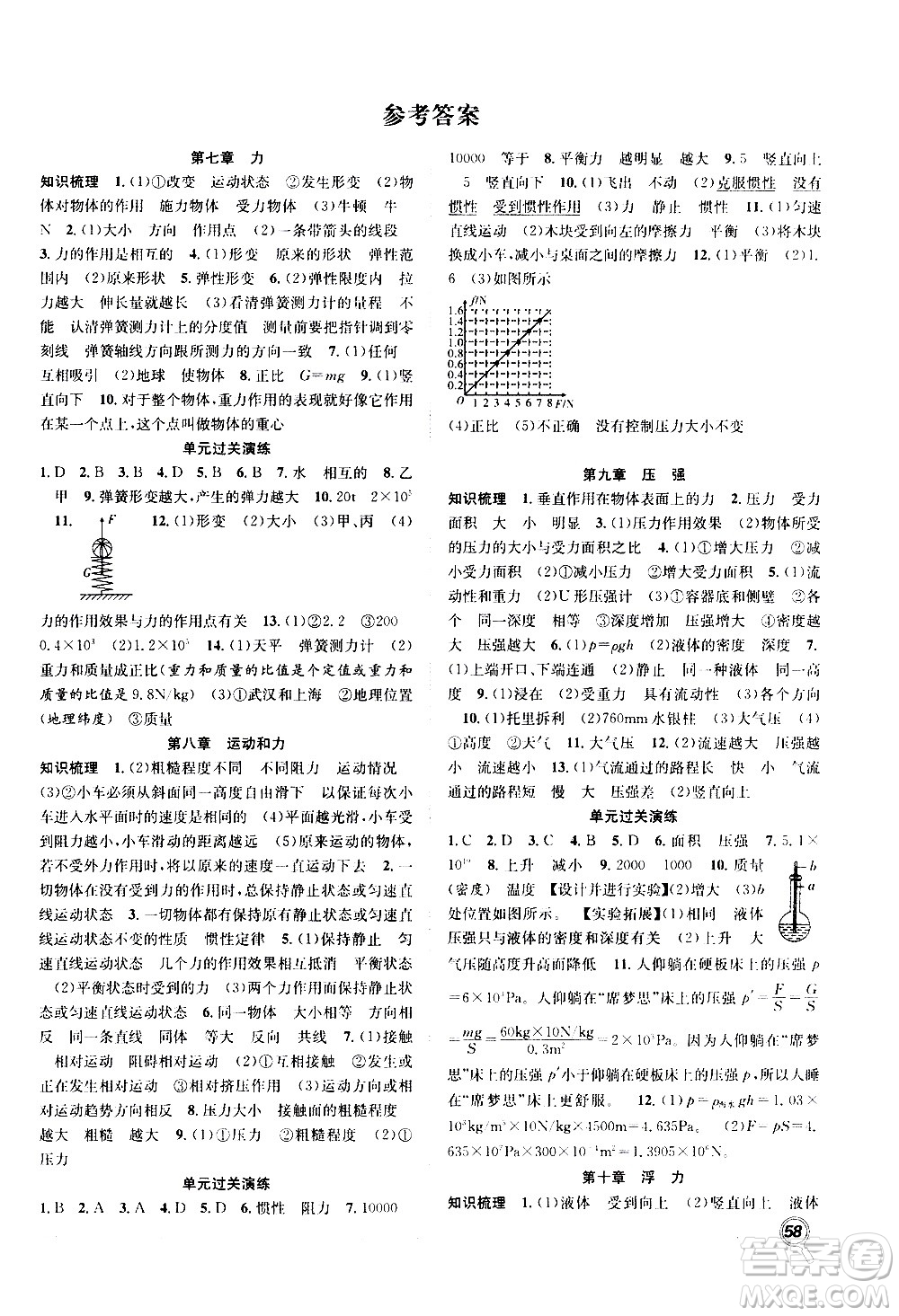 2020年暑假學(xué)期總復(fù)習(xí)贏在假期期末暑假物理八年級RJ人教版參考答案