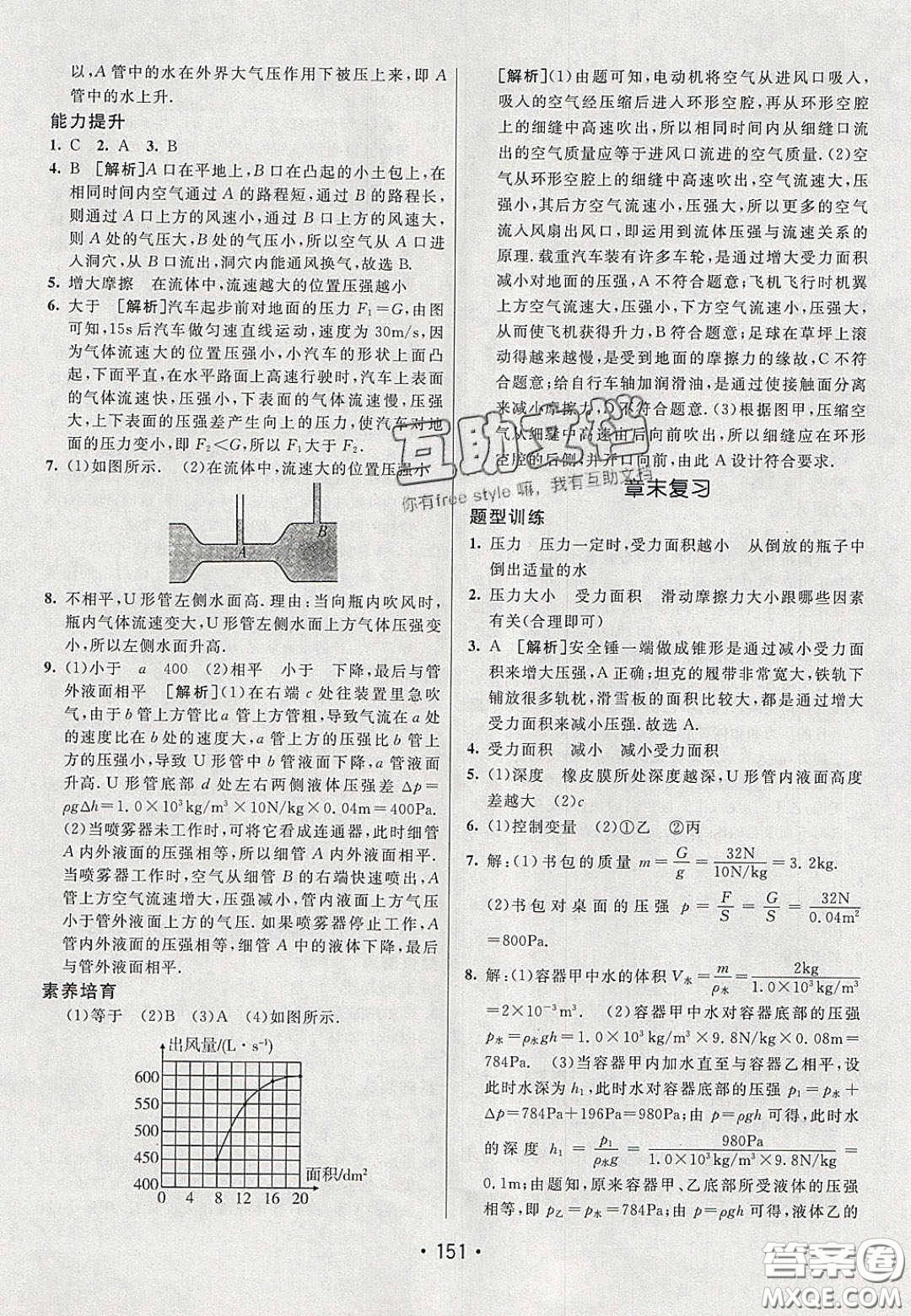 2020年同行學(xué)案學(xué)練測(cè)八年級(jí)物理下冊(cè)人教版答案