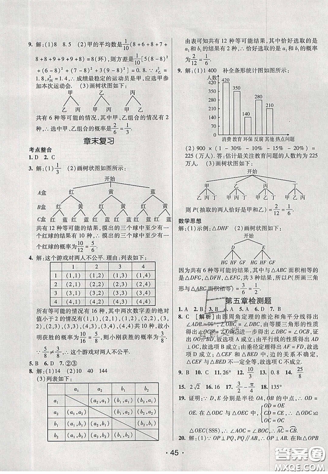 2020年同行學(xué)案學(xué)練測(cè)九年級(jí)數(shù)學(xué)下冊(cè)魯教版煙臺(tái)專版答案