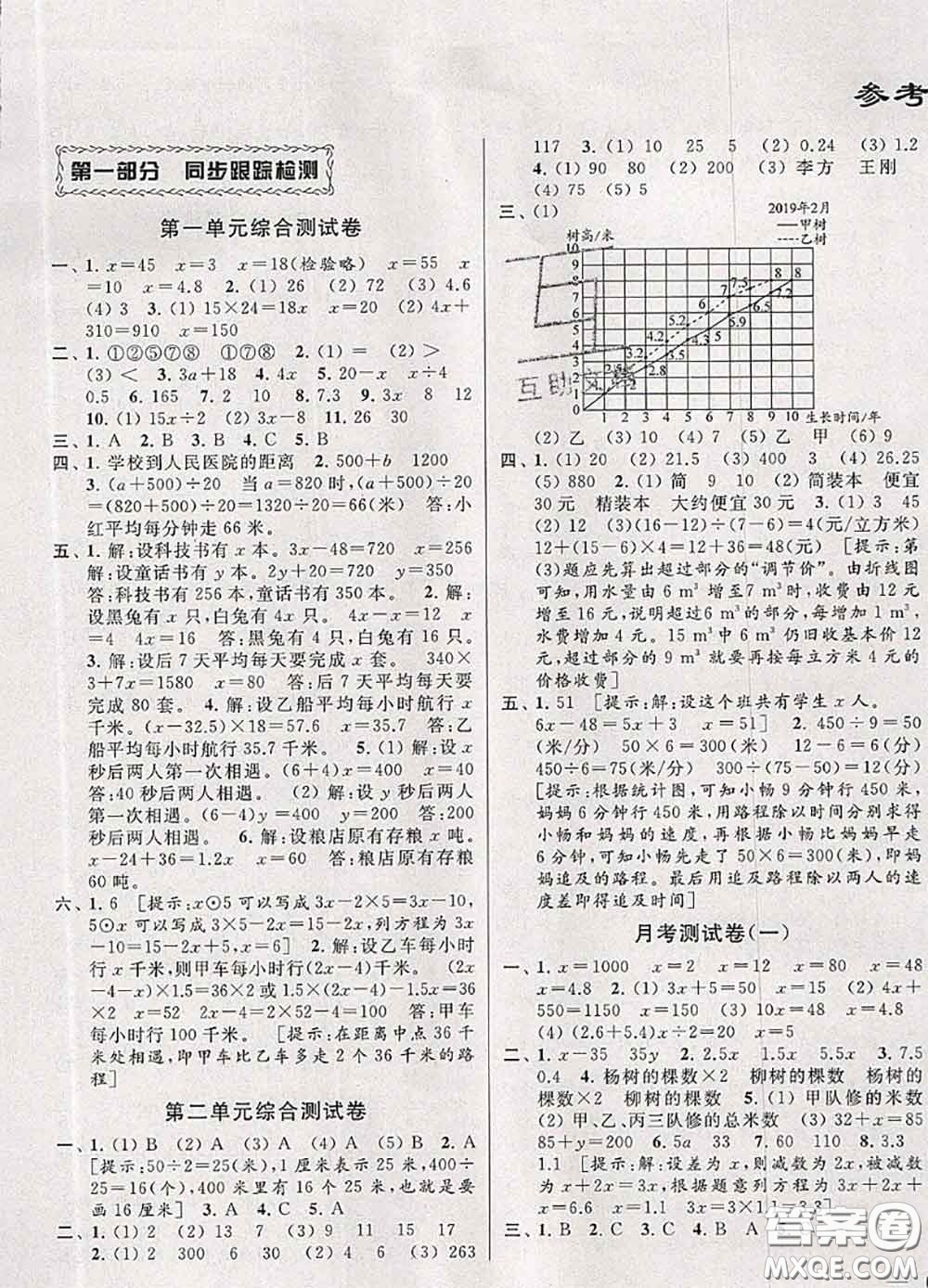 2020年同步跟蹤全程檢測五年級數(shù)學(xué)下冊人教版答案