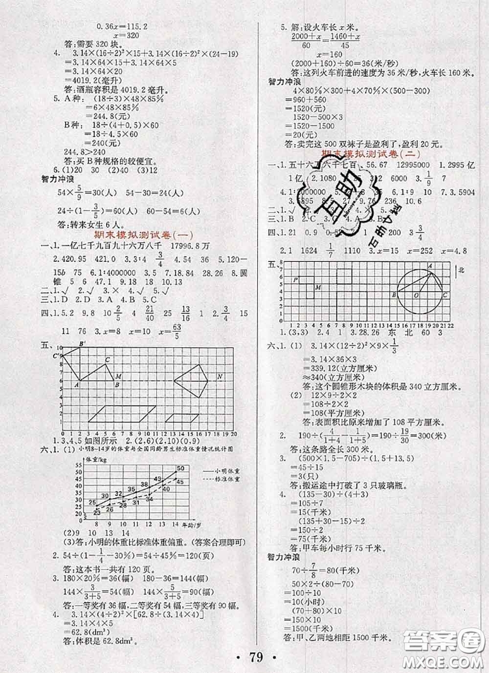 遼寧少年兒童出版社2020年名校名卷六年級數(shù)學(xué)下冊人教版答案